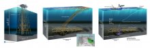 Illustrations of how the Taylor MC20 Platform in the Gulf of Mexico appeared before and after damage from Hurricane Ivan in 2004. The third panel shows the containment system installed to capture oil from persistent leaks. (September 2019 - Gulf of Mexico credit: NOAA/Kate Sweeney)